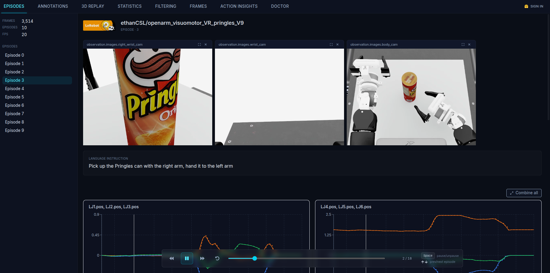 Pringles handover visualizer